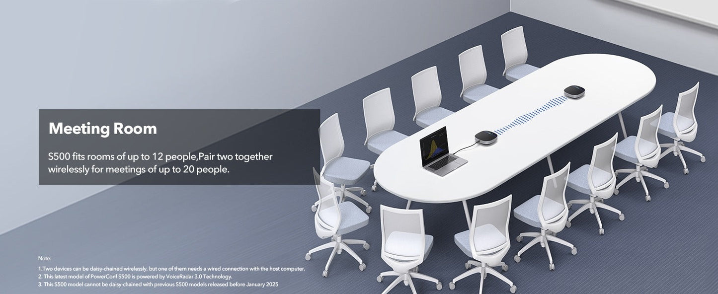 PowerConf S500 Speakerphone