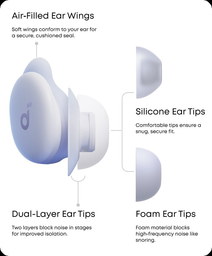 soundcore Sleep A30 Special / Sleep A30 | The World's First Sleep Earbuds with a Triple Noise Reduction System
