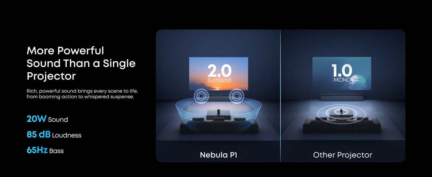soundcore Nebula P1 | World's First Portable Projector with Detachable Speakers