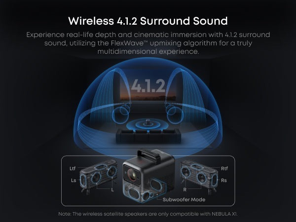 Nebula X1 Wireless Satellite Speaker