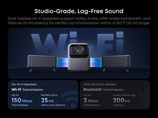 Nebula X1 Wireless Satellite Speaker