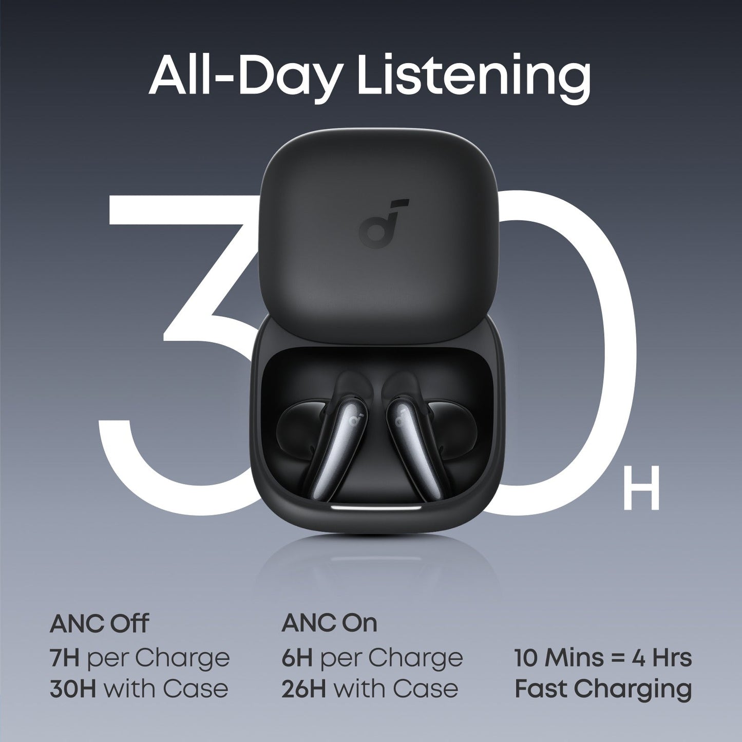 Liberty Buds | Wireless Semi-in-Ear Earbuds with ANC