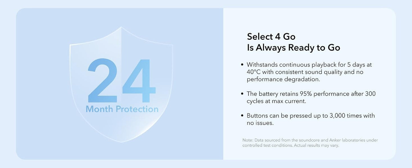 soundcore Select 4 Go | Waterproof Bluetooth Shower Speaker by Anker