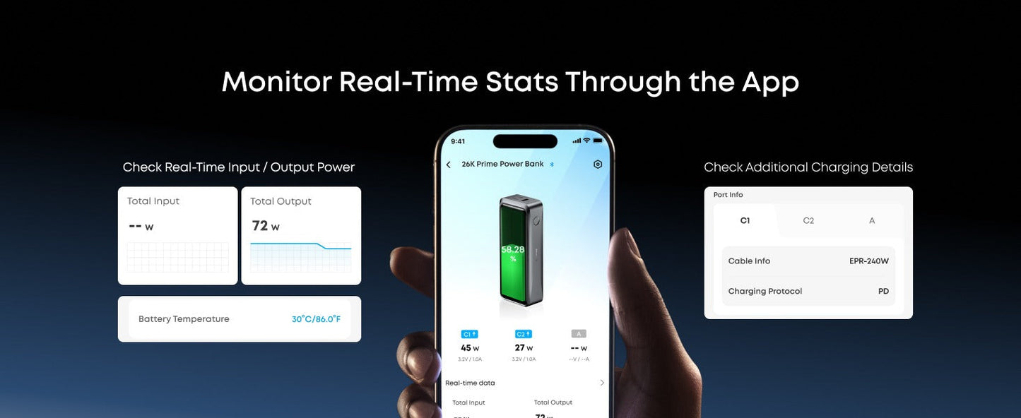 Anker Prime Power Bank (26K, 300W)