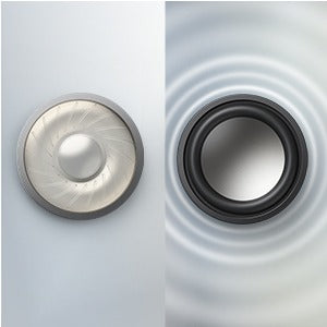 soundcore 3 | Bluetooth Speaker with Stereo Sound
