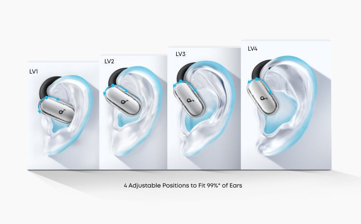 soundcore V40i | Comfortable Fit and Clear Sound, Lidless Case