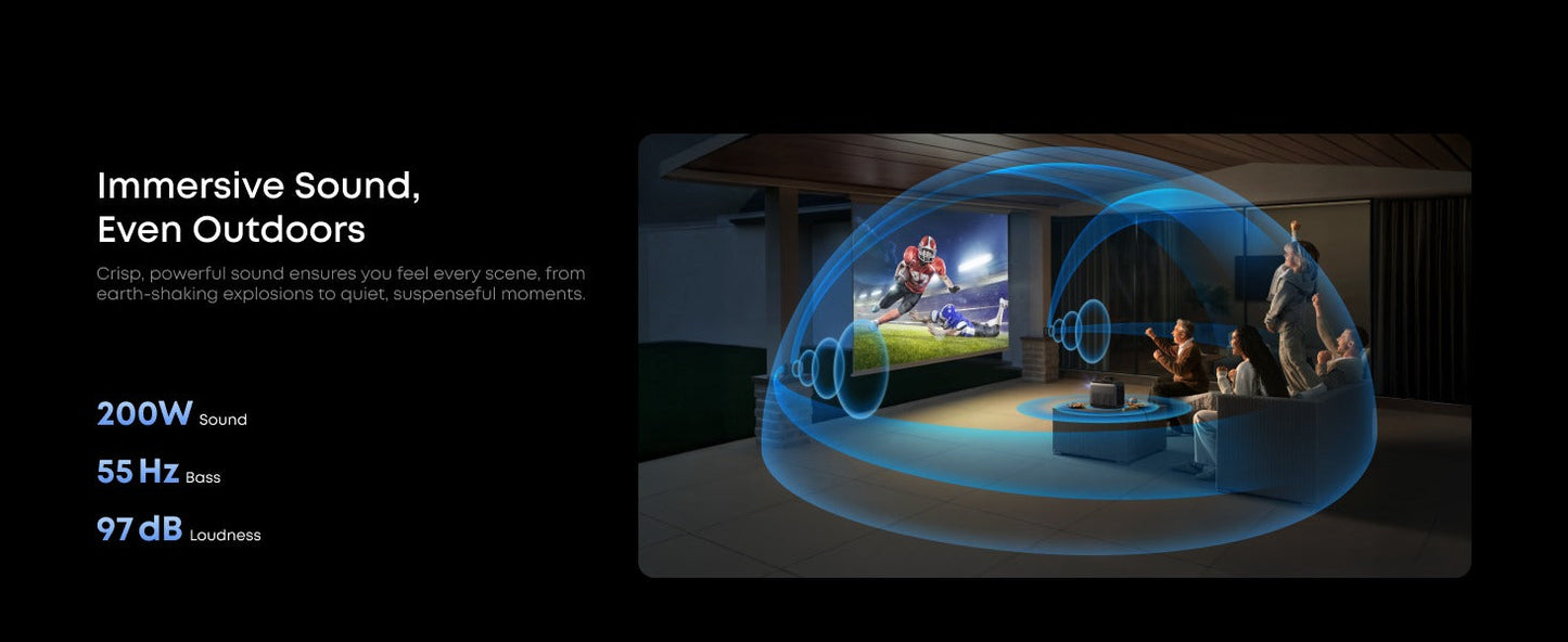 soundcore Nebula X1 Accessory Pack | Ultimate Audio for Movie Nights