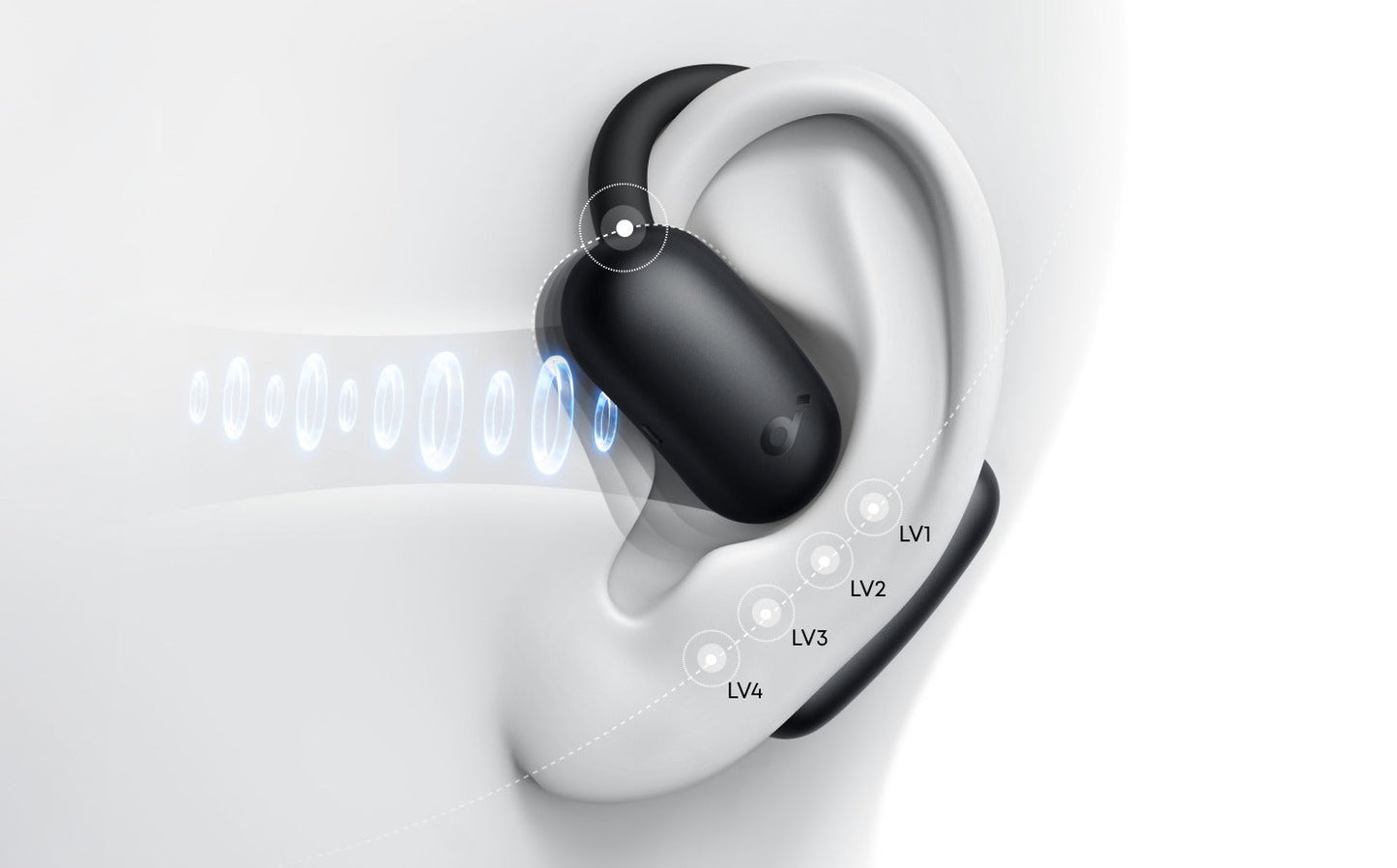 soundcore AeroFit 2 | Adjustable Open-Ear Wireless Earbuds