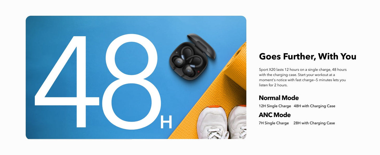 soundcore Sport X20 | Comfortable In-Ear Sport Earbuds with Hook