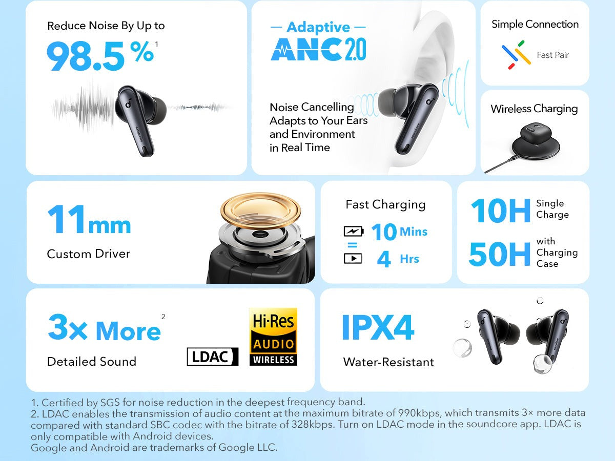 soundcore Liberty 4 NC | True-Wireless Noise Cancelling Earbuds