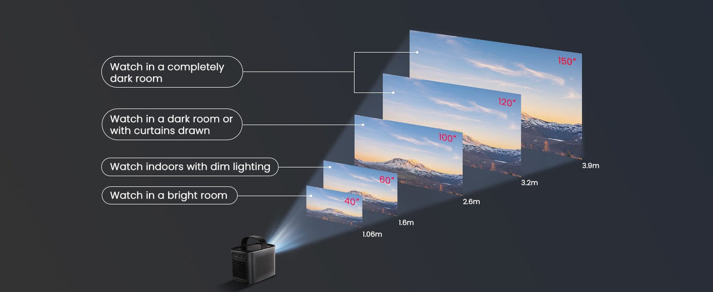 soundcore Nebula Mars 3 Air | Portable Google TV Projector