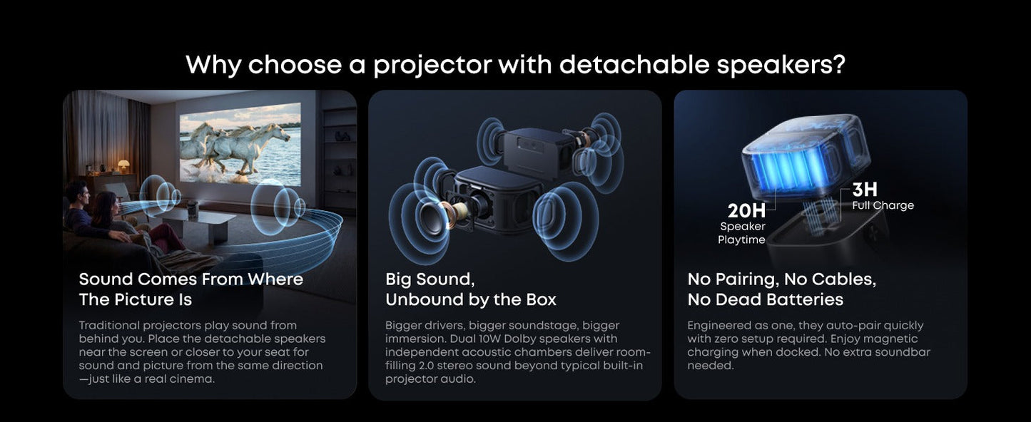 soundcore Nebula P1 | World's First Portable Projector with Detachable Speakers