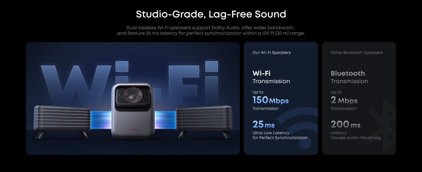 Nebula X1 Wireless Satellite Speaker