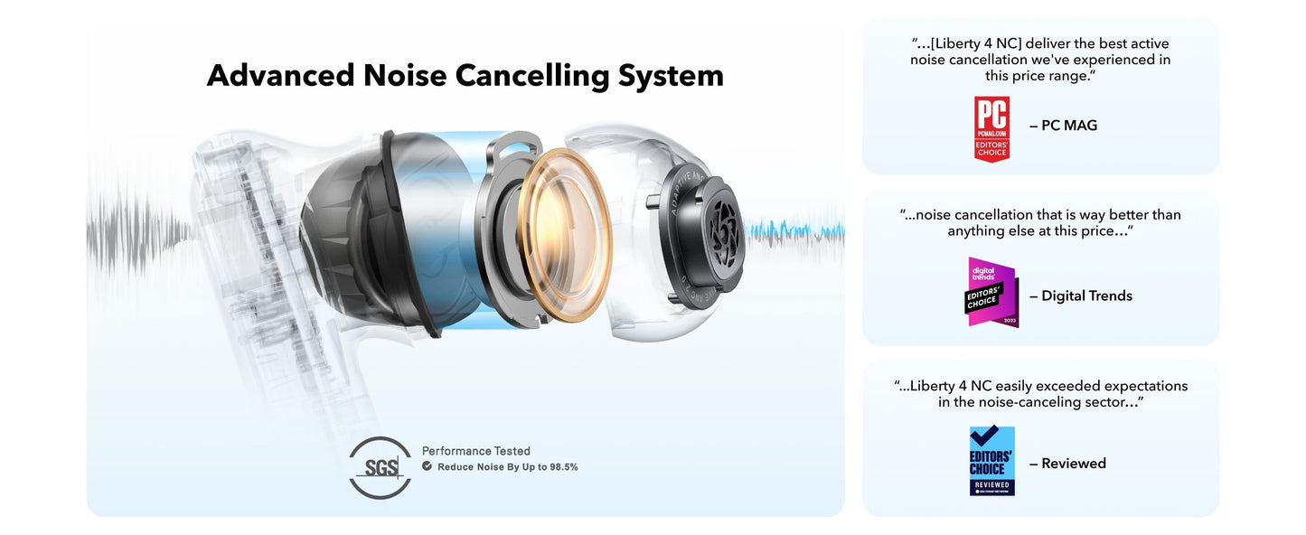 soundcore Liberty 4 NC | True-Wireless Noise Cancelling Earbuds