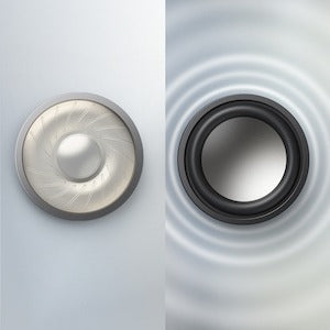 soundcore 3 | Bluetooth Speaker with Stereo Sound