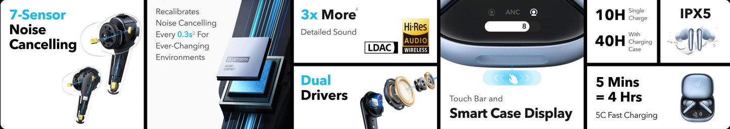 soundcore Liberty 4 Pro (Refurbished)