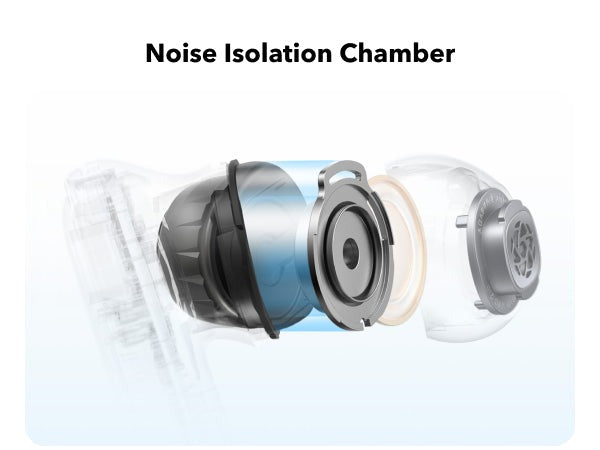 soundcore Liberty 4 NC | True-Wireless Noise Cancelling Earbuds