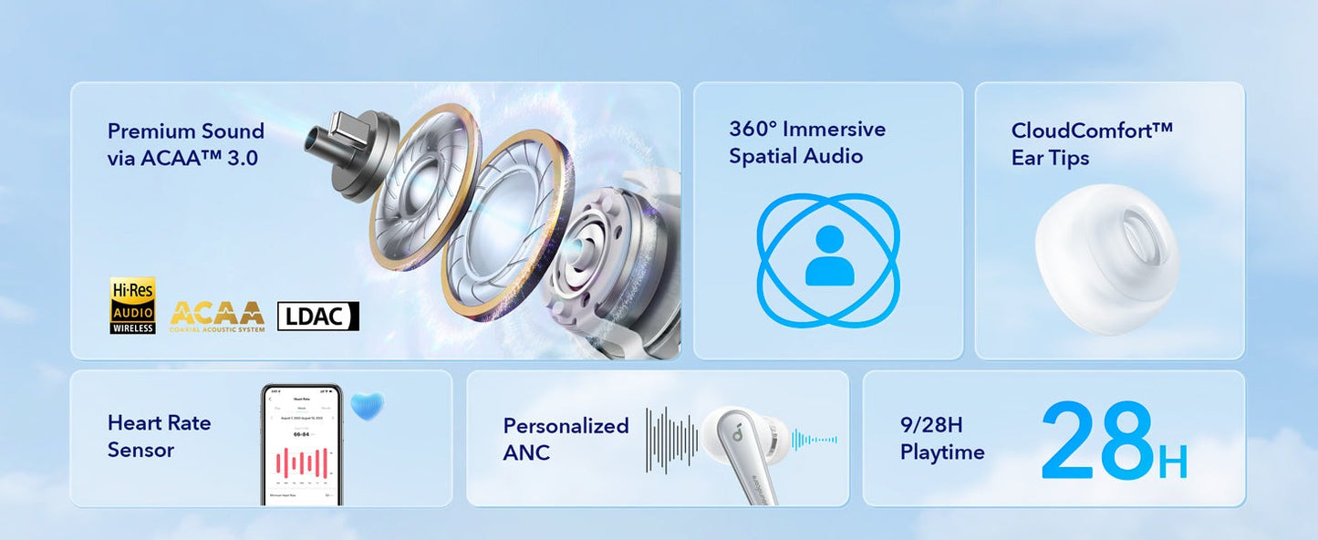 Liberty 4 | High-Quality Sound True Wireless Earbuds