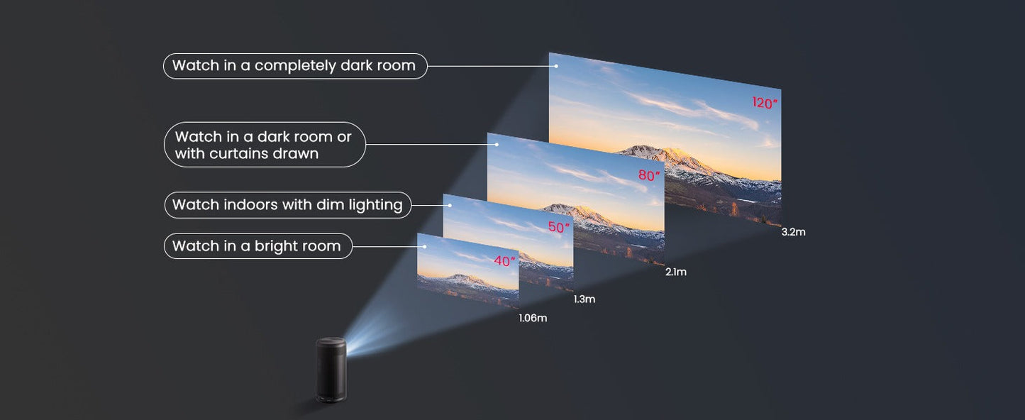 soundcore Nebula Capsule 3 | 1080p Mini Google TV Projector
