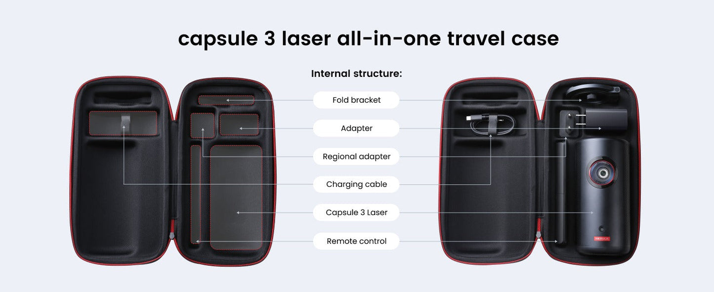 Capsule 3 Laser Travel Case