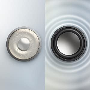 soundcore 3 | Bluetooth Speaker with Stereo Sound