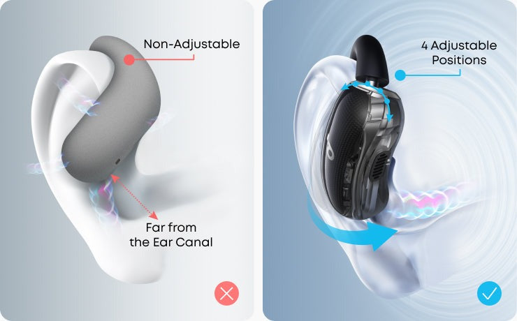 soundcore V40i | Comfortable Fit and Clear Sound, Lidless Case