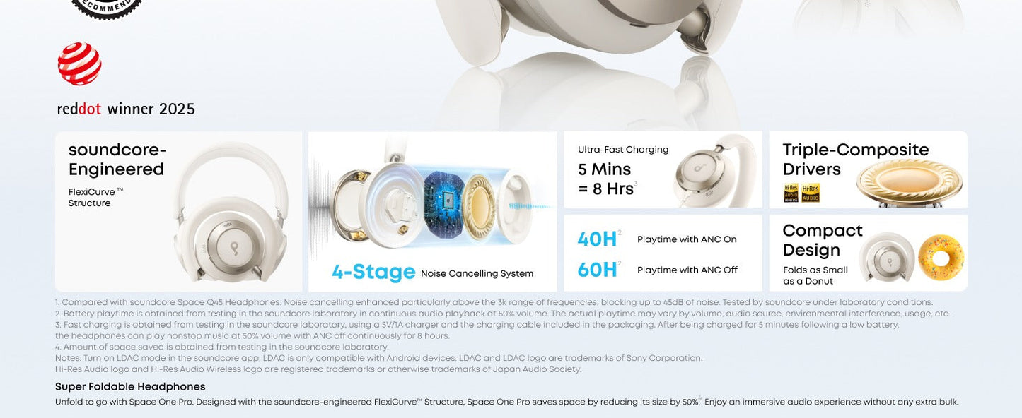 soundcore Space One Pro | FlexiCurve Over-Ear Headphone