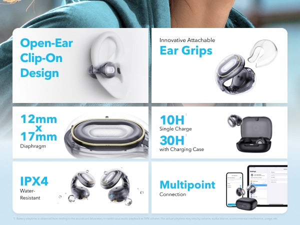 soundcore C30i | Open-Ear Clip Earbuds with Secure Fit