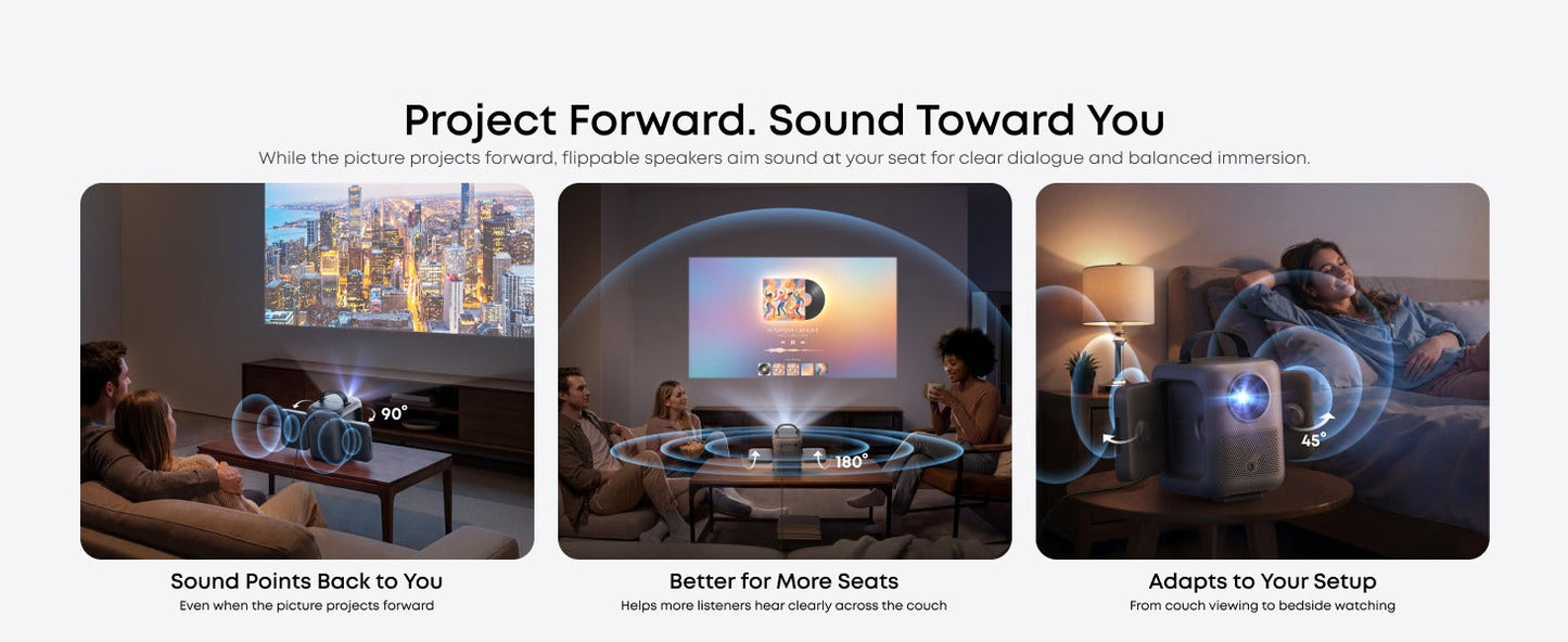 soundcore Nebula P1i | World's First Smart Portable Projector with Flippable Speakers