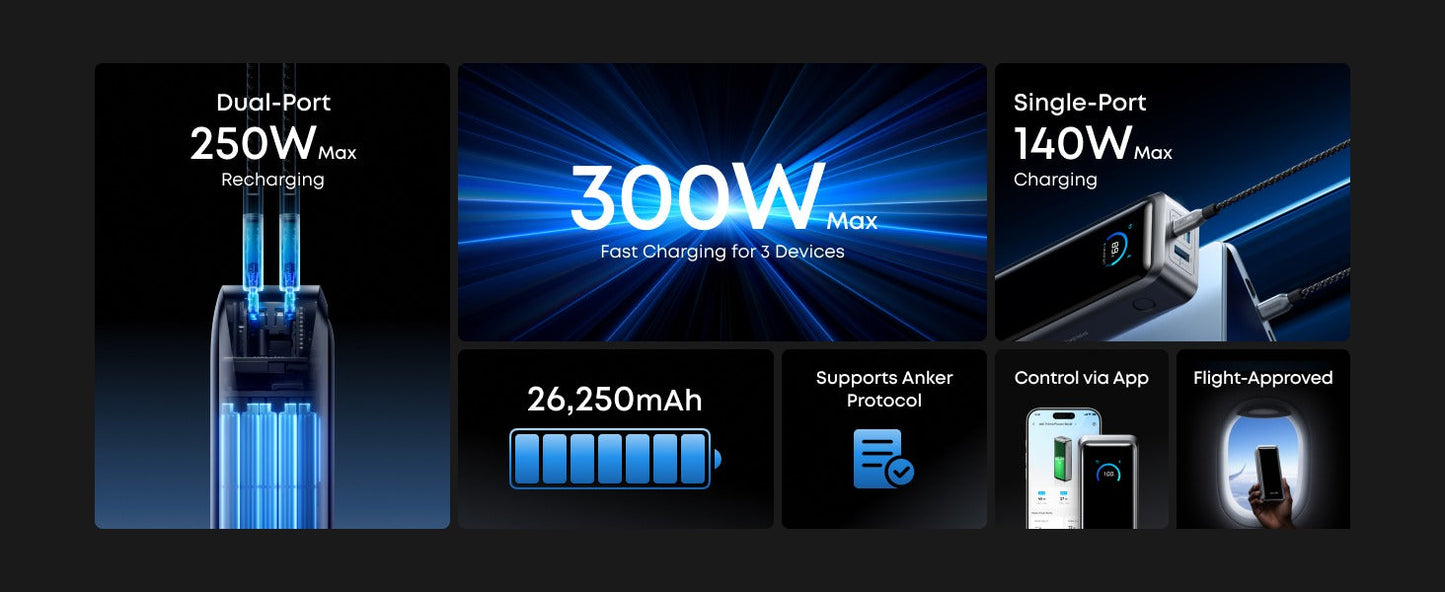 Anker Prime Power Bank (26K, 300W)