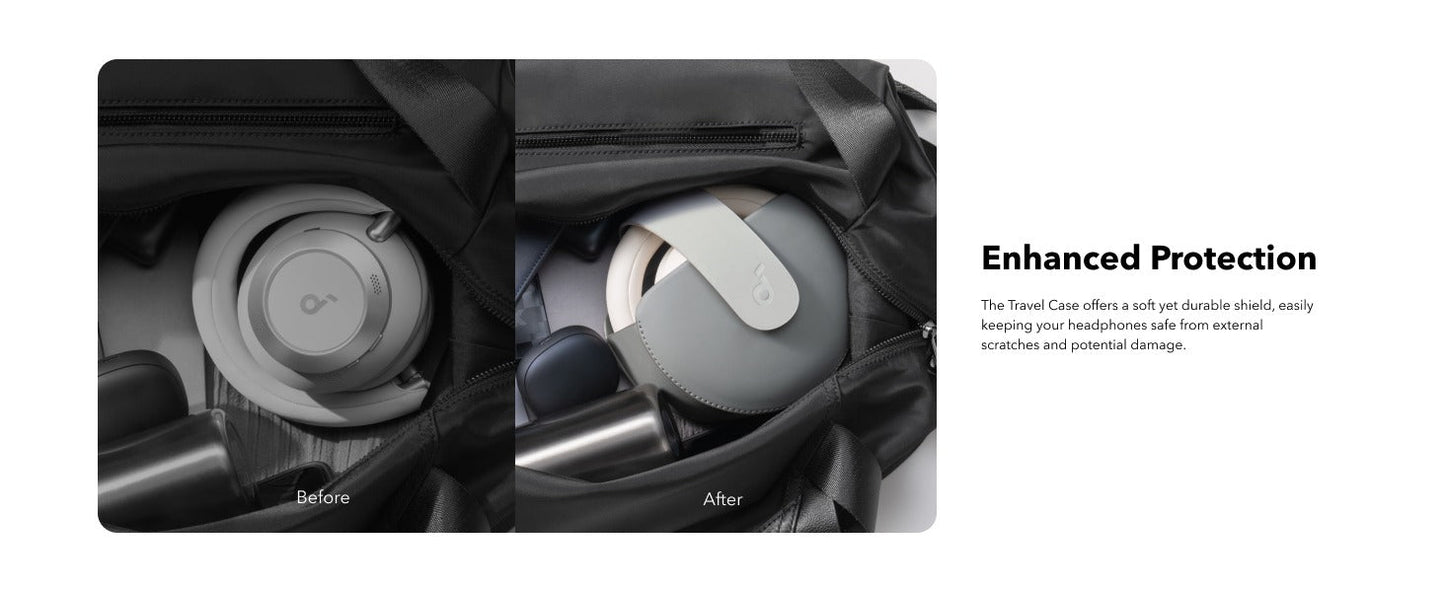 Space One Pro Travel Case