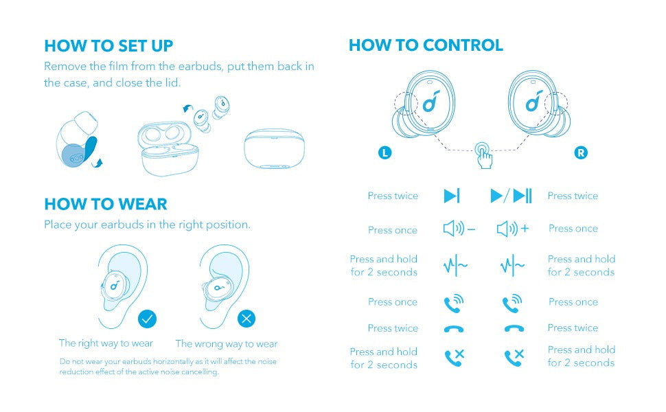 Life A3i | Mini Hybrid ANC Earbuds