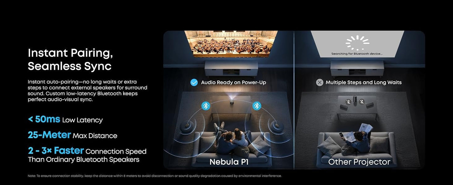 soundcore Nebula P1 | World's First Portable Projector with Detachable Speakers