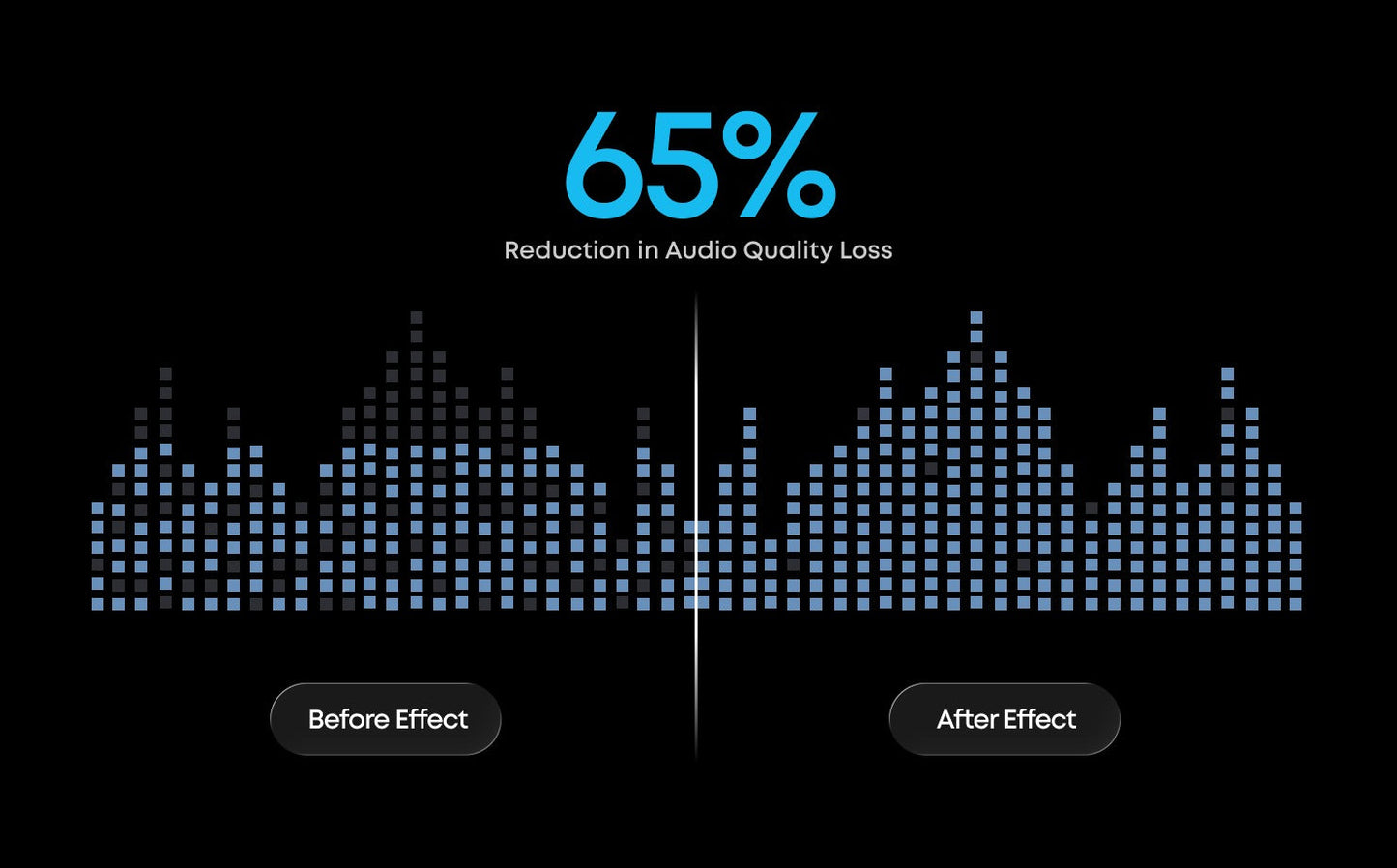 Liberty 5 Pro | Noise Cancelling Earbuds for Clear Calls