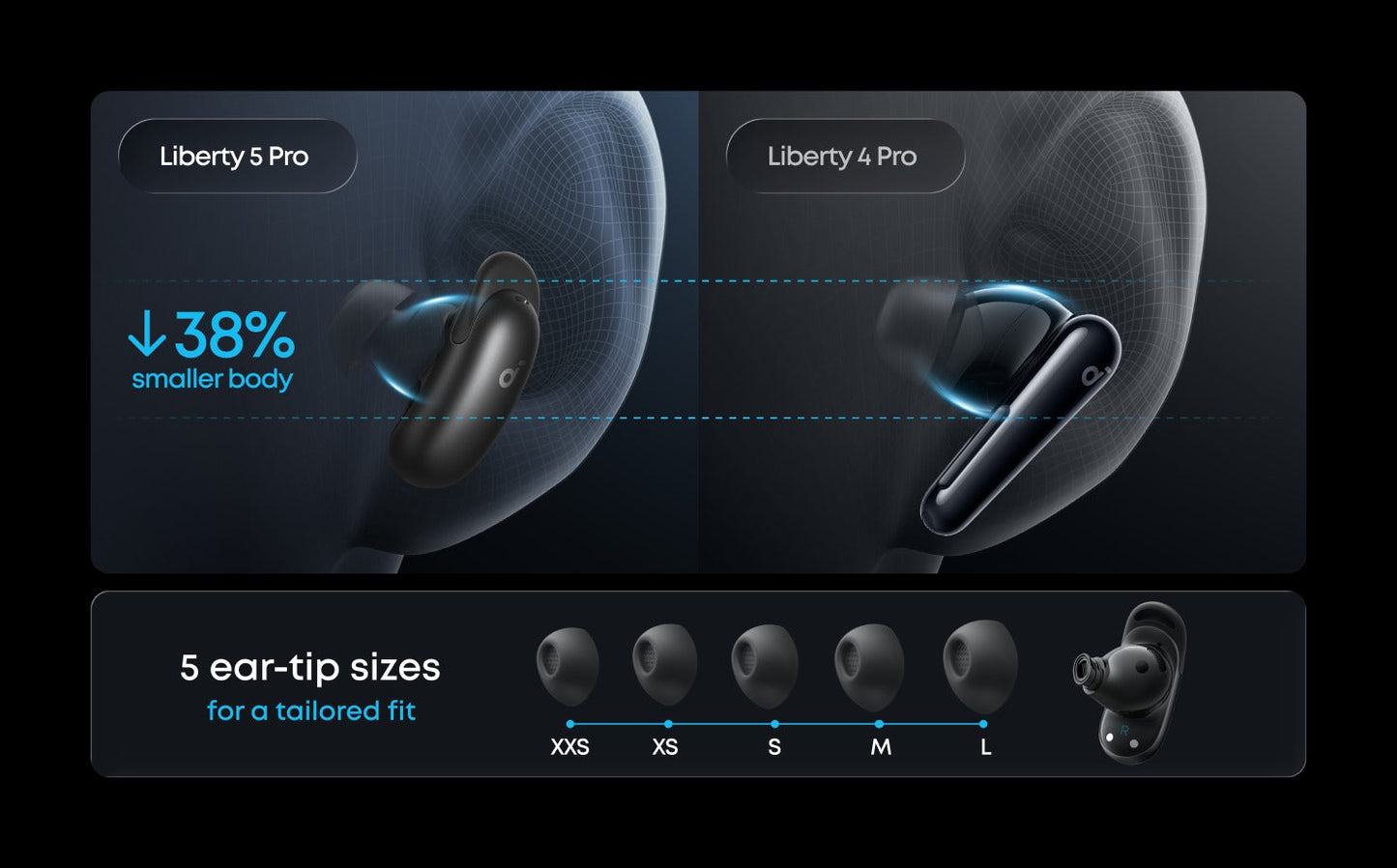Liberty 5 Pro | Noise Cancelling Earbuds for Clear Calls