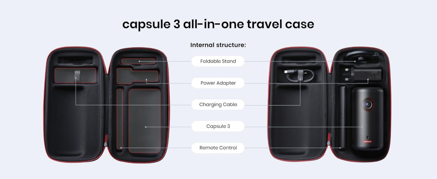 soundcore Nebula Capsule 3 Official All-in-One Travel Case