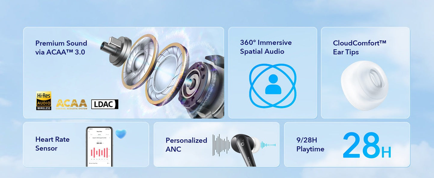 Liberty 4 | High-Quality Sound True Wireless Earbuds