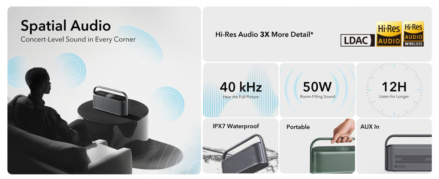 soundcore Motion X600 | High-Quality Sound Wireless Speaker