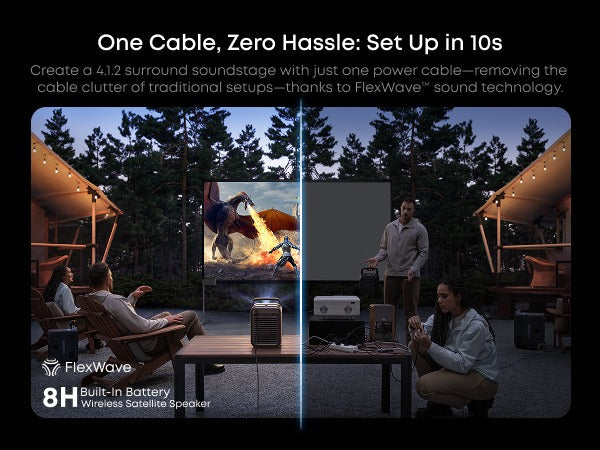 soundcore Nebula X1 Accessory Pack | Ultimate Audio for Movie Nights