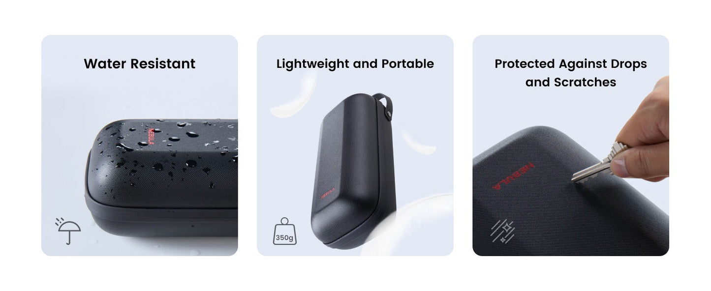 Capsule 3 Laser Travel Case
