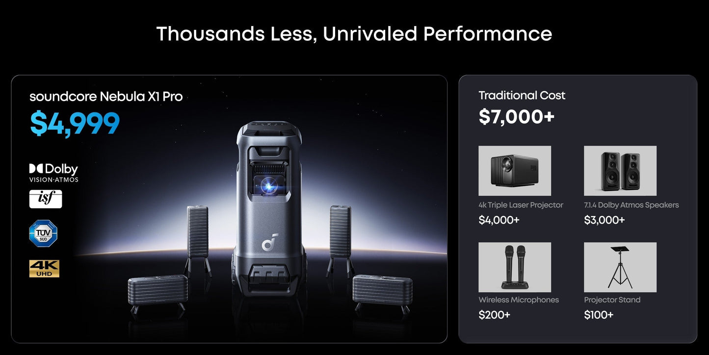 soundcore Nebula X1 Pro 4K Projector | World's First Mobile Theater Station