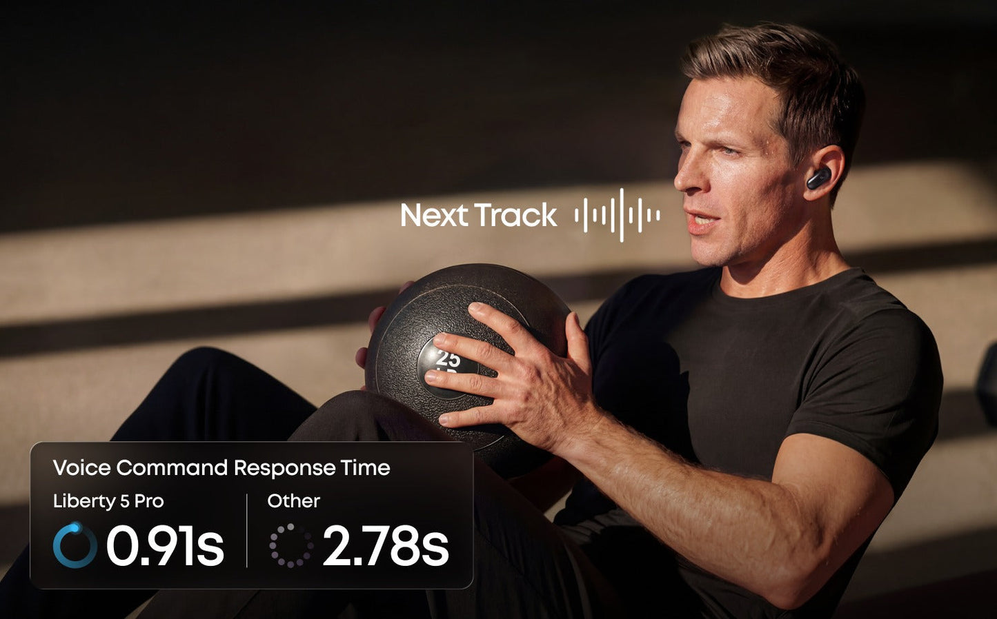 Liberty 5 Pro | Noise Cancelling Earbuds for Clear Calls