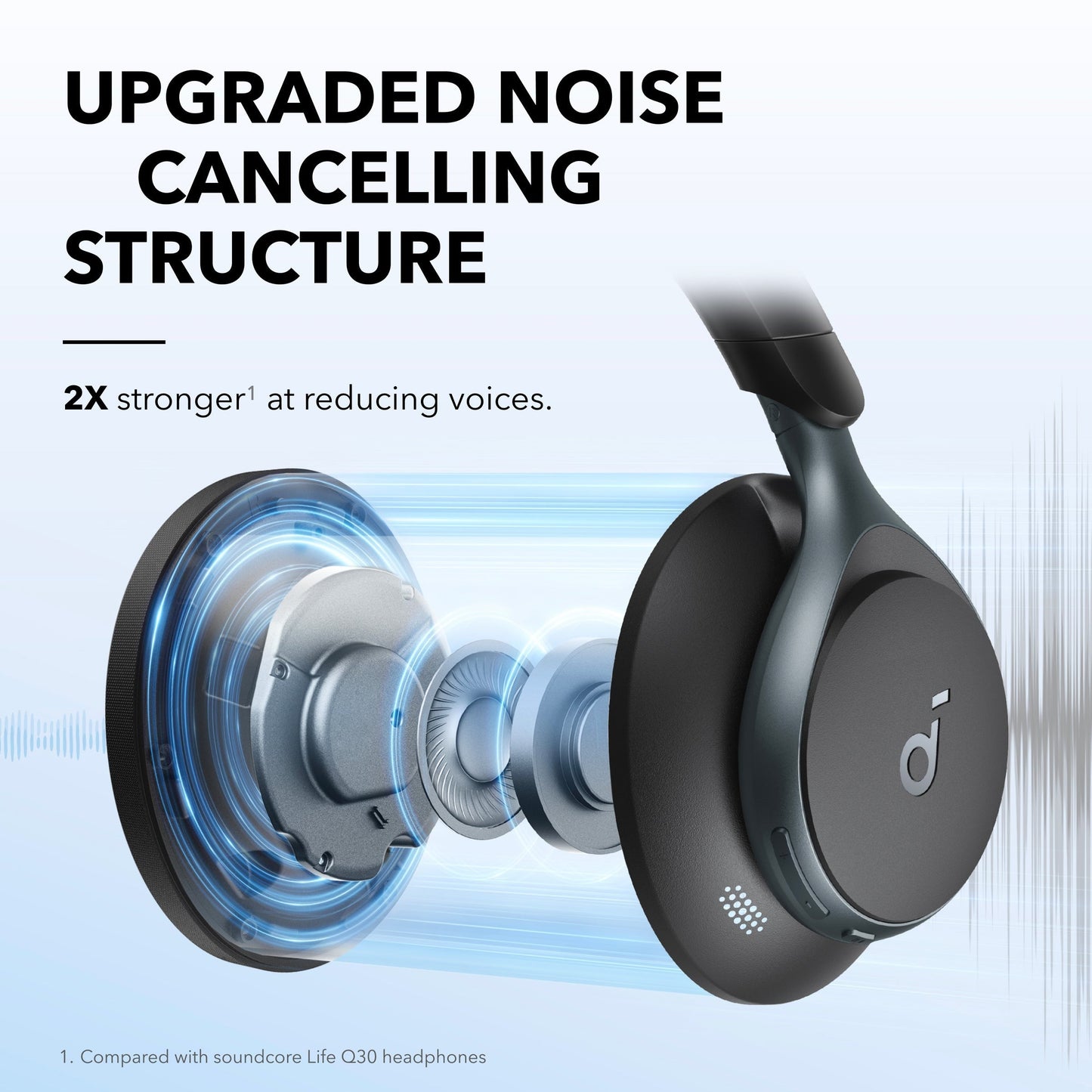 Wireless Headphones