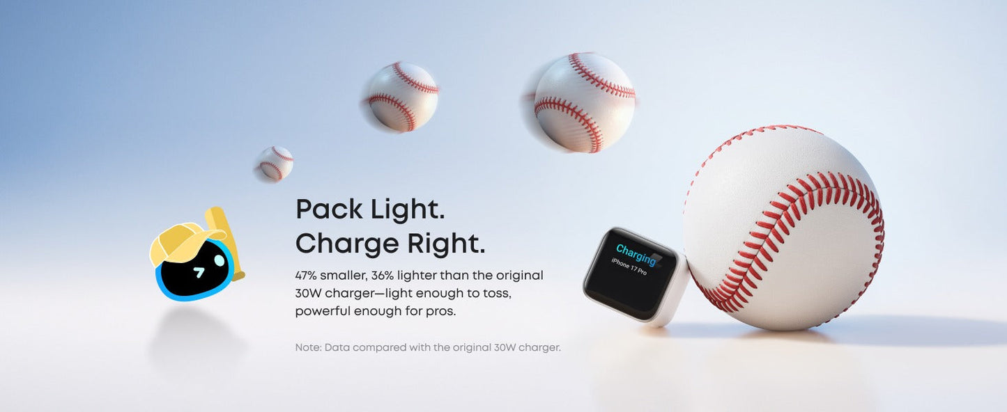 Anker Nano Charger (45W, Smart Display, 180° Foldable)