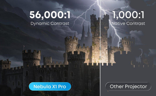 soundcore Nebula X1 Pro 4K Projector | World's First Mobile Theater Station