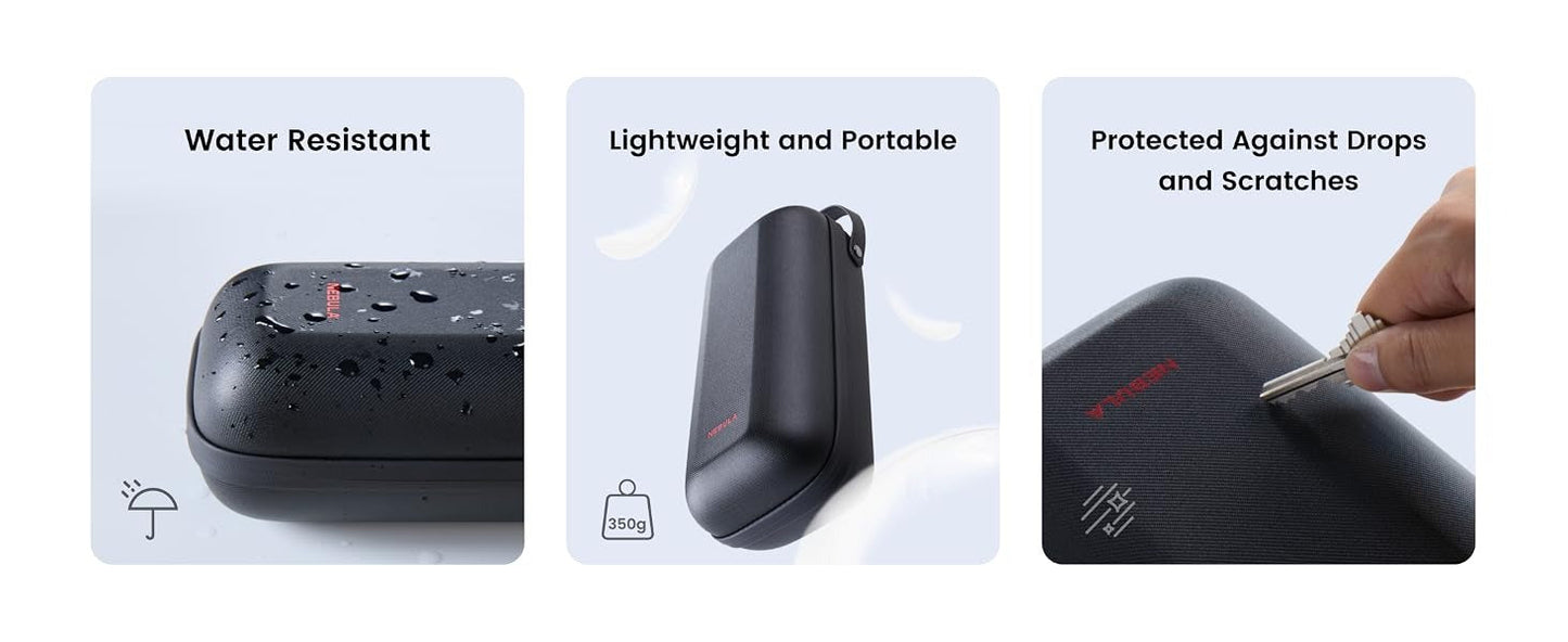 soundcore Nebula Capsule 3 Official All-in-One Travel Case