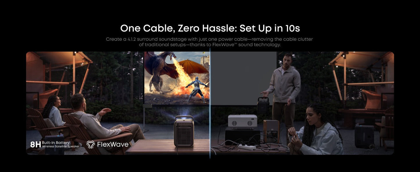 soundcore Nebula X1 Accessory Pack | Ultimate Audio for Movie Nights