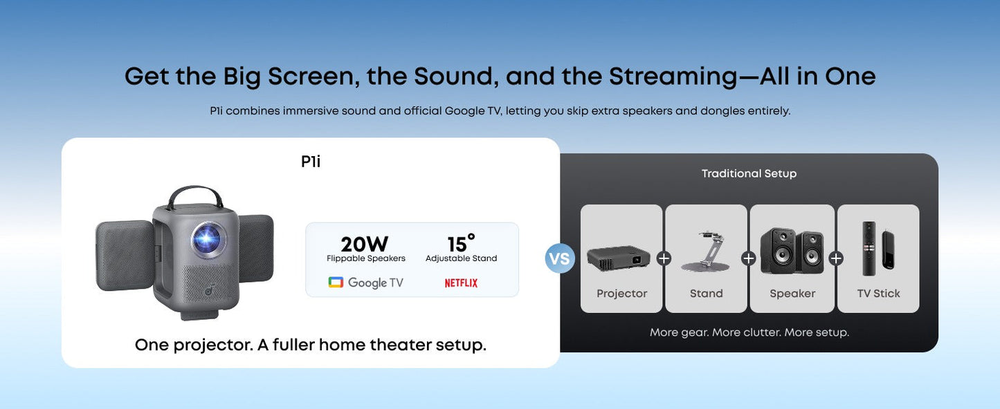 soundcore Nebula P1i | World's First Smart Portable Projector with Flippable Speakers