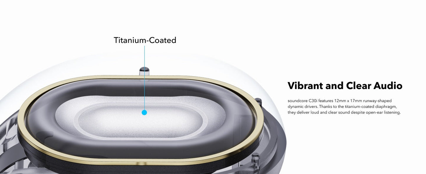soundcore C30i | Open-Ear Clip Earbuds with Secure Fit
