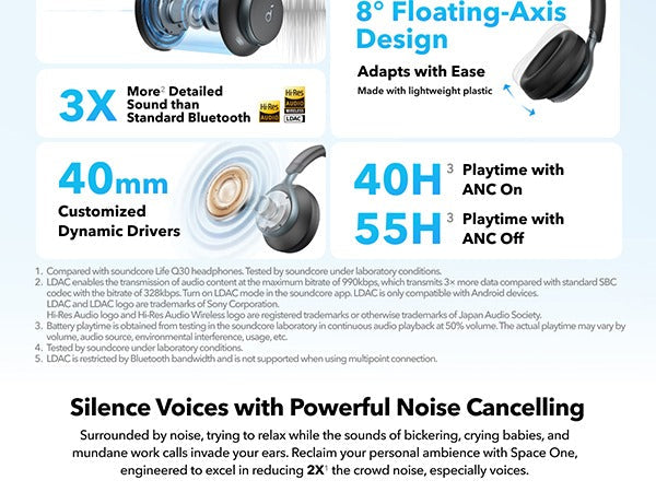 soundcore Space One | Active Noise Cancelling Headphones
